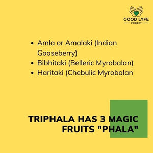 Buy Online Triphala Powder Certified Organic India Made Benefits 1