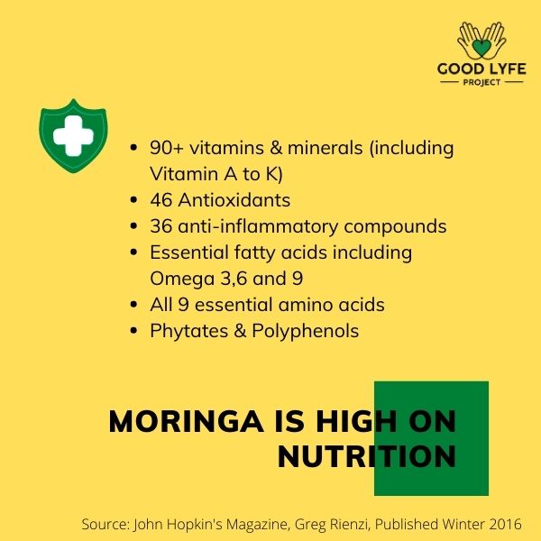 Organic Moringa Superleaf Powder 100 gm